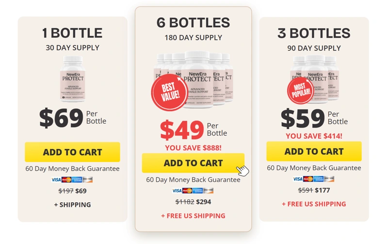 NewEra Protect Pricing